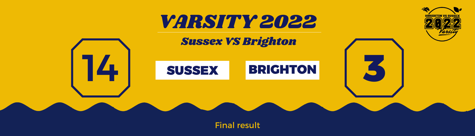 Varsity — University of Sussex Students Union